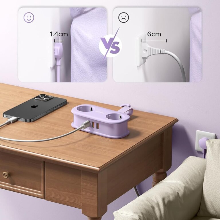 Listwa zasilająca 5w1 AC USB-A USB-C GaN 20W - fioletowa (2)